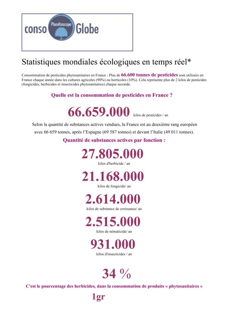 Page suivante